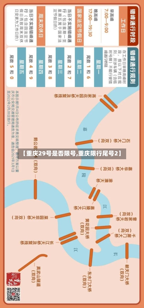 【重庆29号是否限号,重庆限行尾号2】