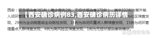 【西安确诊病例83,西安确诊病历详情】