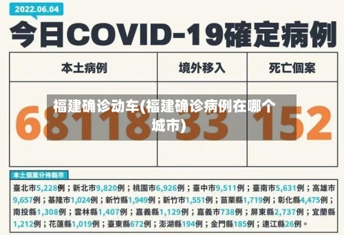 福建确诊动车(福建确诊病例在哪个城市)