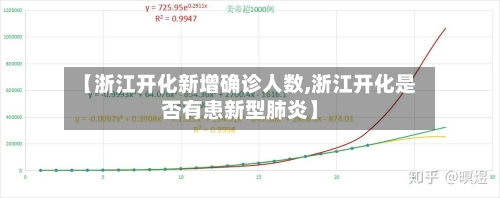 【浙江开化新增确诊人数,浙江开化是否有患新型肺炎】-第2张图片