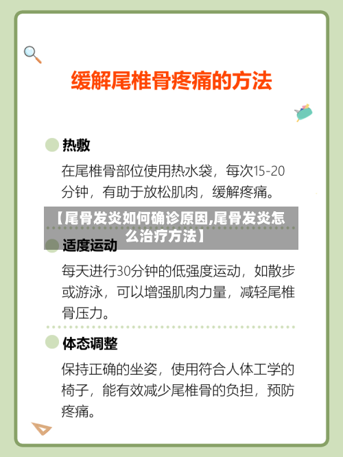 【尾骨发炎如何确诊原因,尾骨发炎怎么治疗方法】
