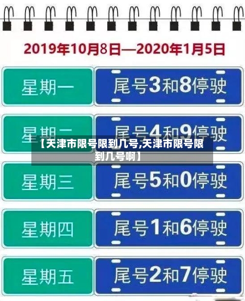 【天津市限号限到几号,天津市限号限到几号啊】