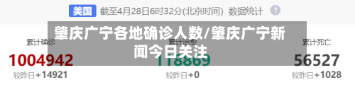 肇庆广宁各地确诊人数/肇庆广宁新闻今日关注-第2张图片