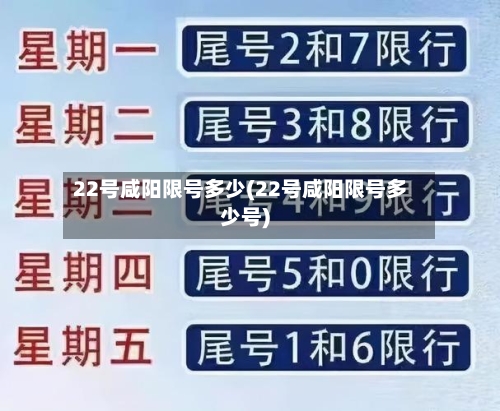 22号咸阳限号多少(22号咸阳限号多少号)-第3张图片