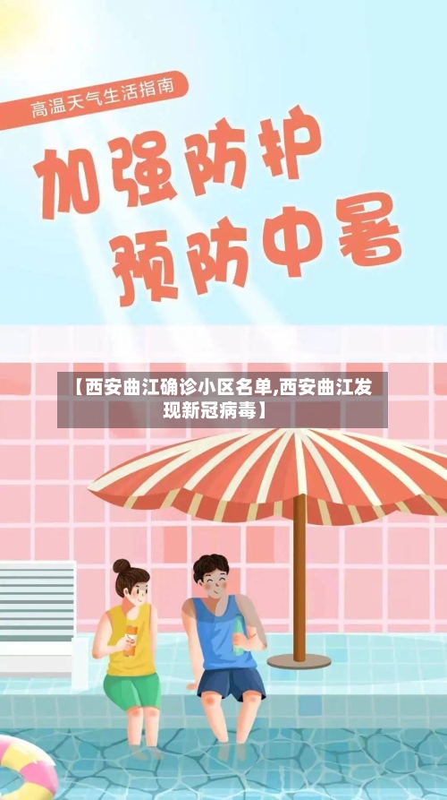 【西安曲江确诊小区名单,西安曲江发现新冠病毒】-第2张图片