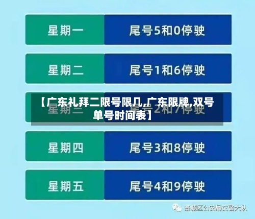 【广东礼拜二限号限几,广东限牌,双号单号时间表】