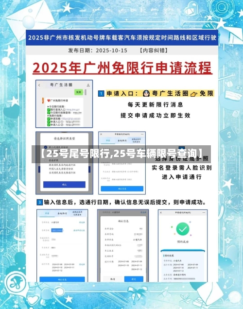 【25号尾号限行,25号车辆限号查询】