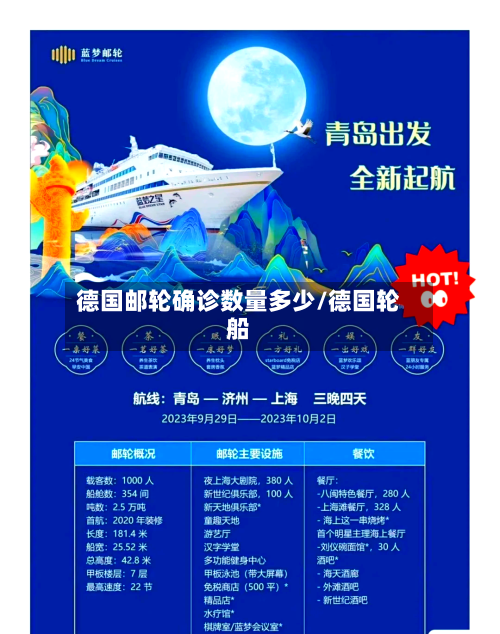 德国邮轮确诊数量多少/德国轮船