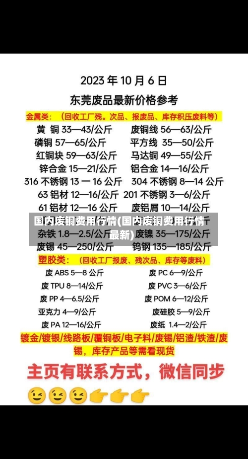 国内废铜费用行情(国内废铜费用行情最新)