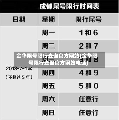 金华限号限行查询官方网站(金华限号限行查询官方网站电话)
