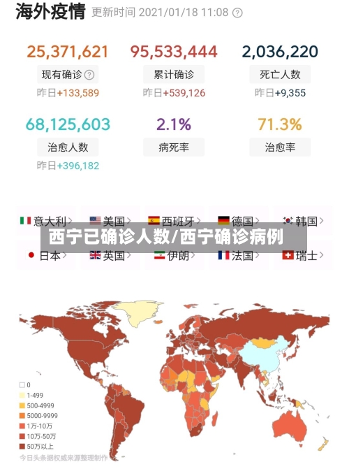 西宁已确诊人数/西宁确诊病例-第2张图片
