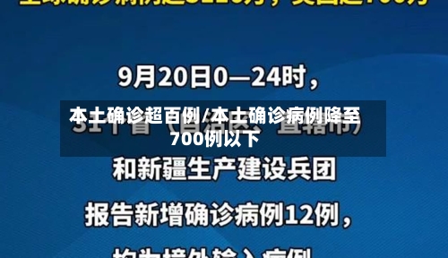本土确诊超百例/本土确诊病例降至700例以下-第2张图片