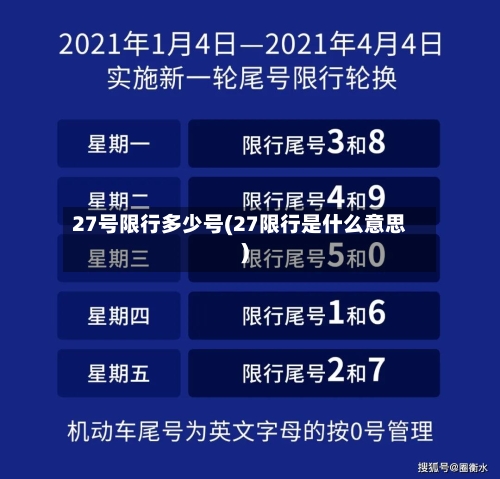 27号限行多少号(27限行是什么意思)-第2张图片
