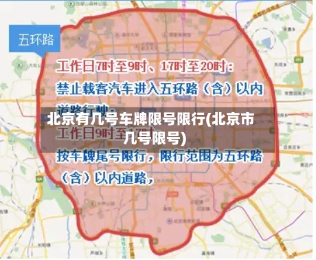 北京有几号车牌限号限行(北京市几号限号)