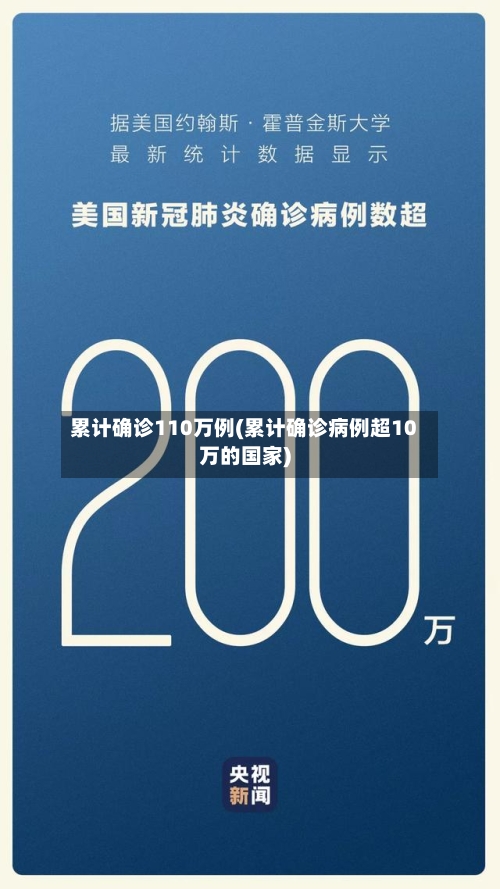 累计确诊110万例(累计确诊病例超10万的国家)-第3张图片