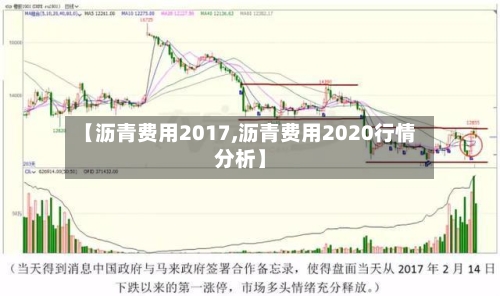 【沥青费用2017,沥青费用2020行情分析】-第3张图片