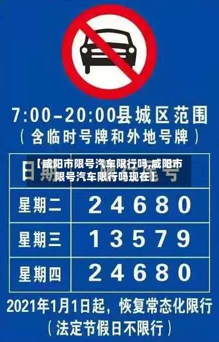 【咸阳市限号汽车限行吗,咸阳市限号汽车限行吗现在】