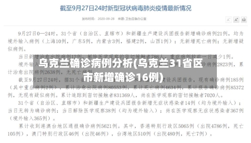 乌克兰确诊病例分析(乌克兰31省区市新增确诊16例)