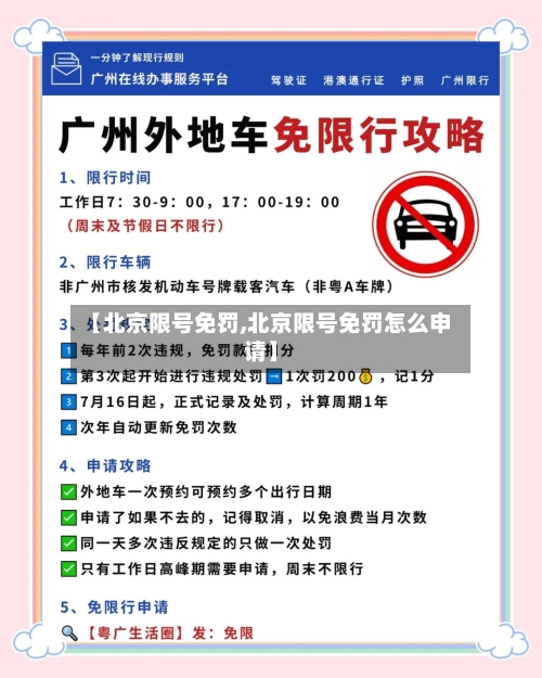 【北京限号免罚,北京限号免罚怎么申请】