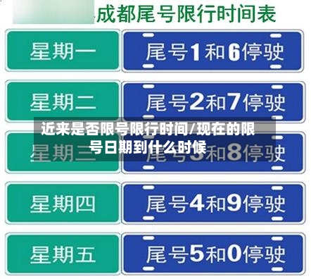 近来是否限号限行时间/现在的限号日期到什么时候