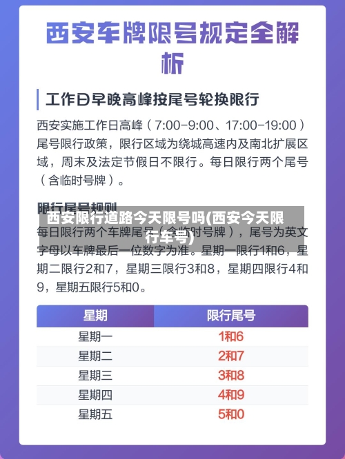西安限行道路今天限号吗(西安今天限行车号)-第3张图片