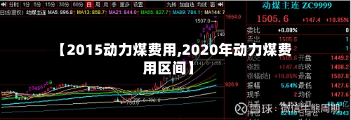 【2015动力煤费用,2020年动力煤费用区间】