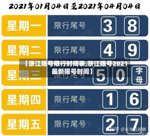 【浙江限号限行时间表,浙江限号2021最新限号时间】-第2张图片