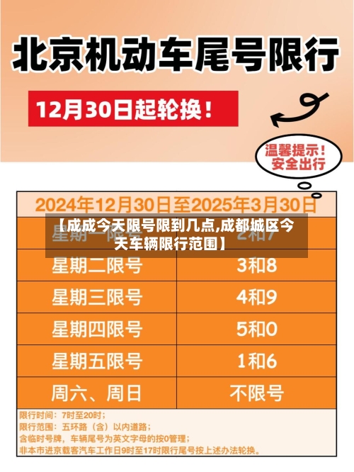 【成成今天限号限到几点,成都城区今天车辆限行范围】