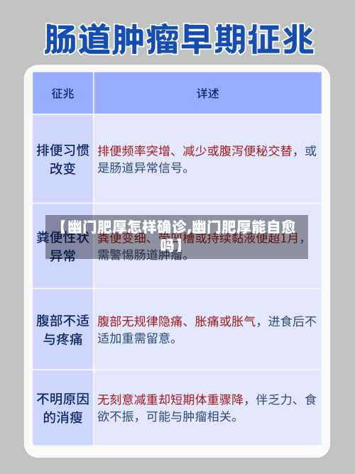 【幽门肥厚怎样确诊,幽门肥厚能自愈吗】-第2张图片