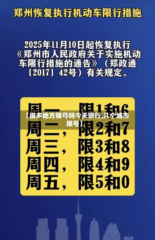 【很多地方限号吗今天限行,几个城市限号】