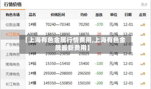 【上海有色金属行情费用,上海有色金属最新费用】-第3张图片