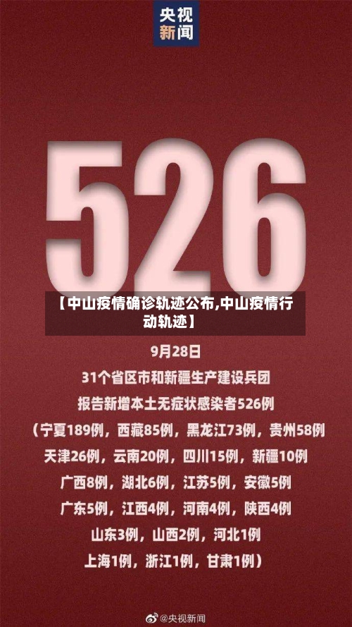 【中山疫情确诊轨迹公布,中山疫情行动轨迹】