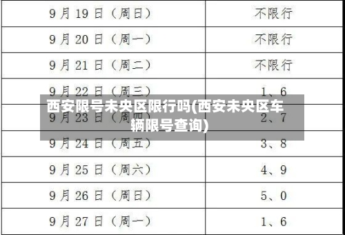 西安限号未央区限行吗(西安未央区车辆限号查询)
