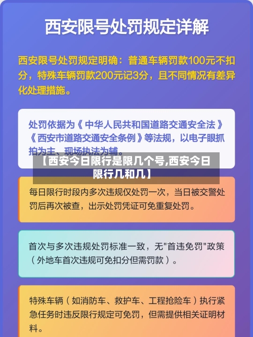 【西安今日限行是限几个号,西安今日限行几和几】