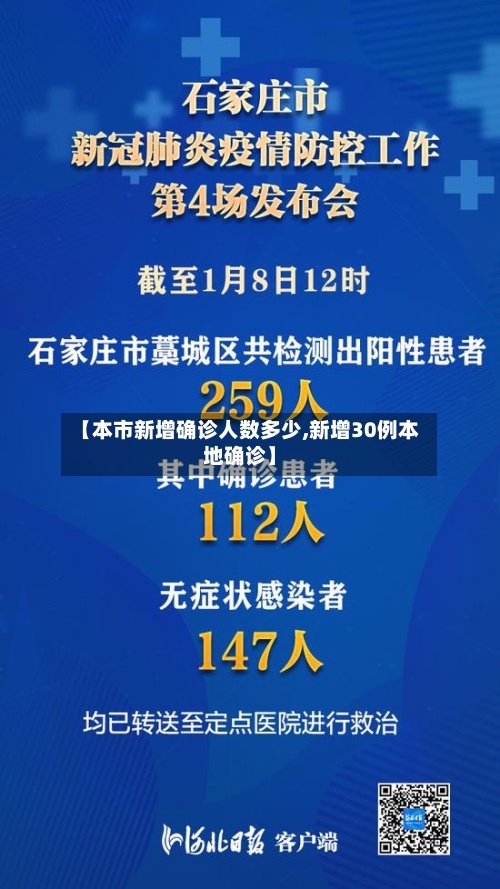 【本市新增确诊人数多少,新增30例本地确诊】