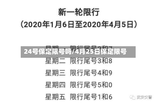 24号保定限号吗/4月25日保定限号