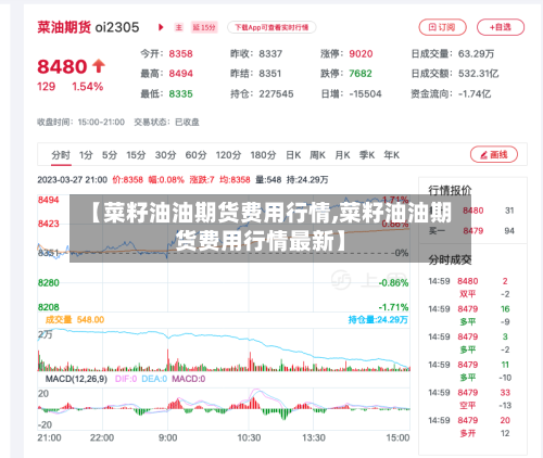 【菜籽油油期货费用行情,菜籽油油期货费用行情最新】