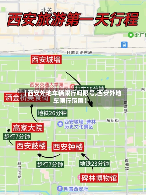 【西安外地车辆限行吗限号,西安外地车限行范围】