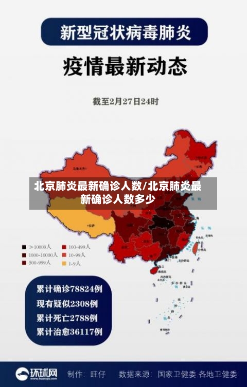 北京肺炎最新确诊人数/北京肺炎最新确诊人数多少