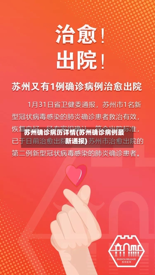 苏州确诊病历详情(苏州确诊病例最新通报)