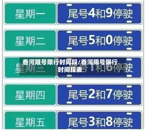 香河限号限行时间段/香河限号限行时间段表