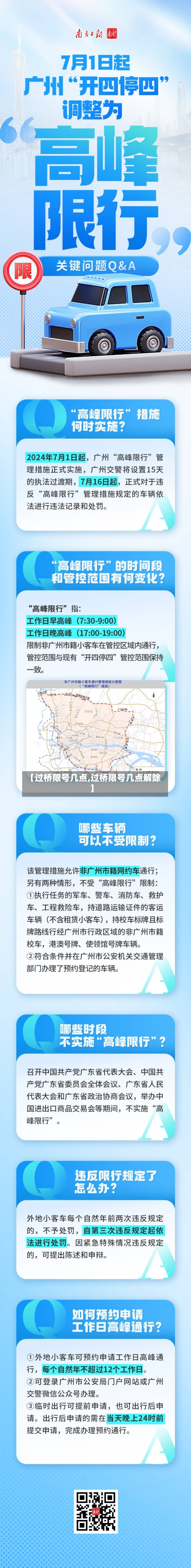 【过桥限号几点,过桥限号几点解除】