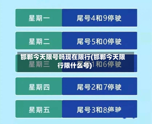 邯郸今天限号吗现在限行(邯郸今天限行限什么号)