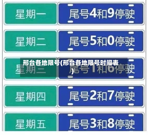 邢台各地限号(邢台各地限号时间表)