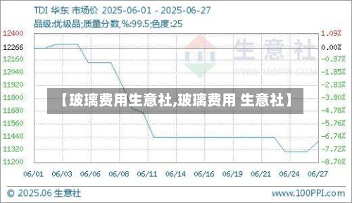 【玻璃费用生意社,玻璃费用 生意社】