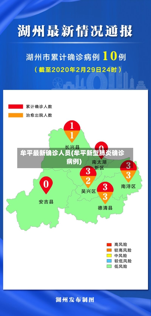 牟平最新确诊人员(牟平新型肺炎确诊病例)