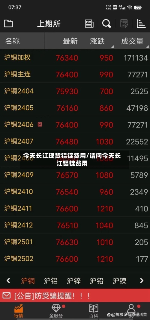 今天长江现货铝锭费用/请问今天长江铝锭费用
