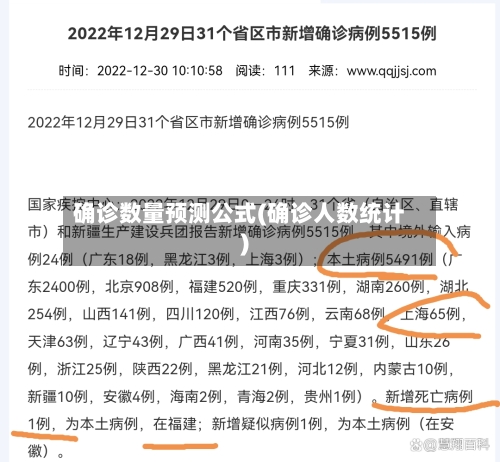 确诊数量预测公式(确诊人数统计)-第3张图片