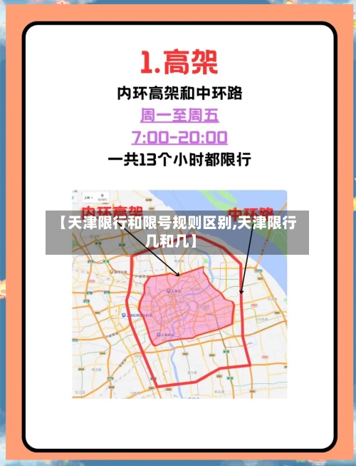 【天津限行和限号规则区别,天津限行几和几】-第3张图片