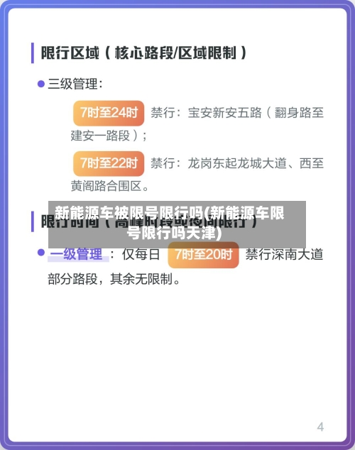 新能源车被限号限行吗(新能源车限号限行吗天津)-第3张图片